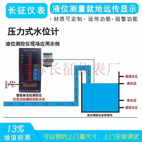 压力式水位计