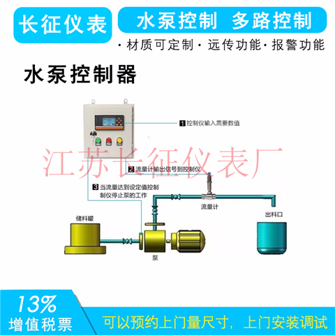 水泵控制器