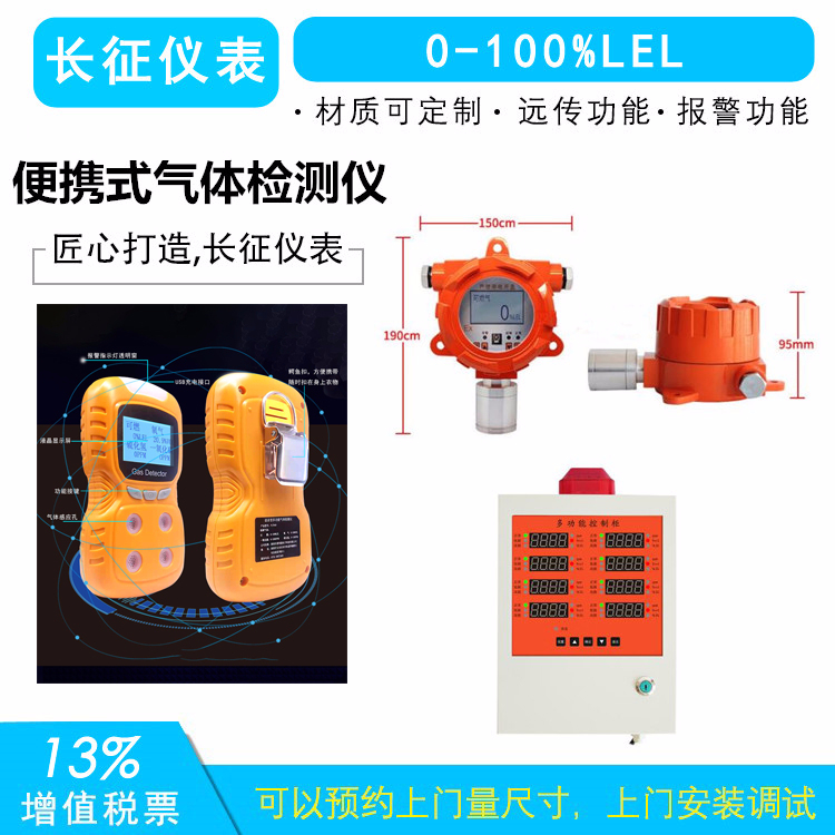 便携式气体检测仪