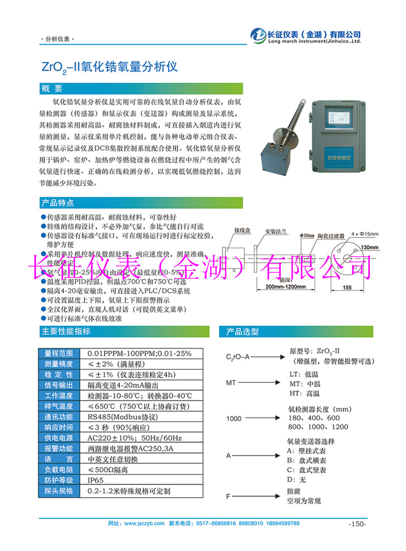 分析仪表-7.jpg