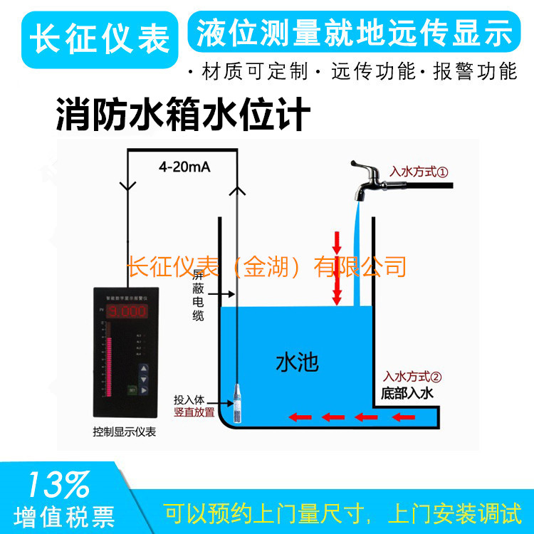 11消防水箱水位计 -.jpg